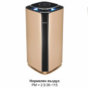 GCF450 • Въздухопречиствател с WiFi управление